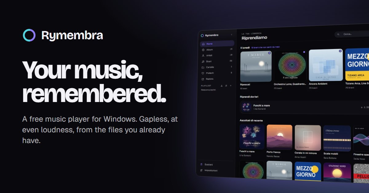 Rymembra